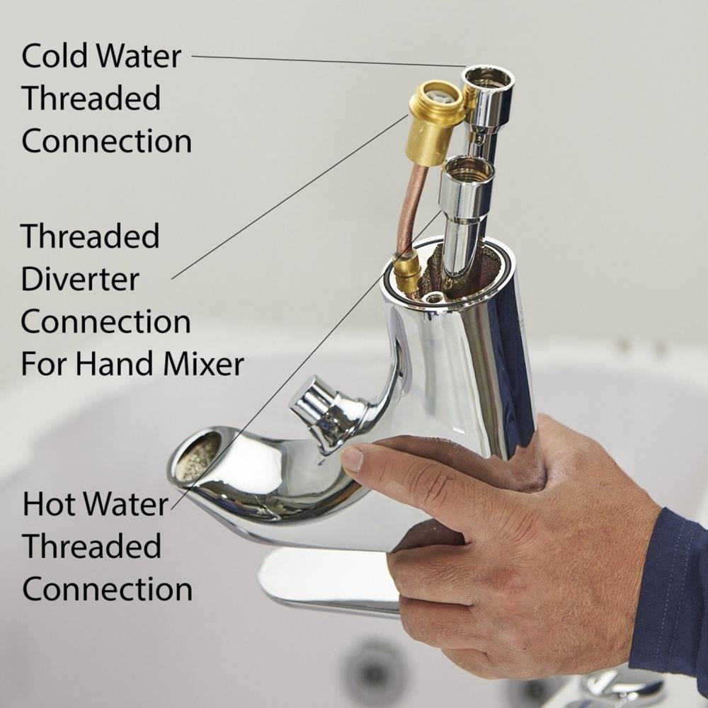 Ella 2 Piece Single Lever Fast Fill Faucet - ella 2 piece single lever fast fill faucet 16 1024x1024 1 | Ella 2 Piece Single Lever Fast Fill Faucet - ella 2 piece single lever fast fill faucet 16 1024x1024 1 |
